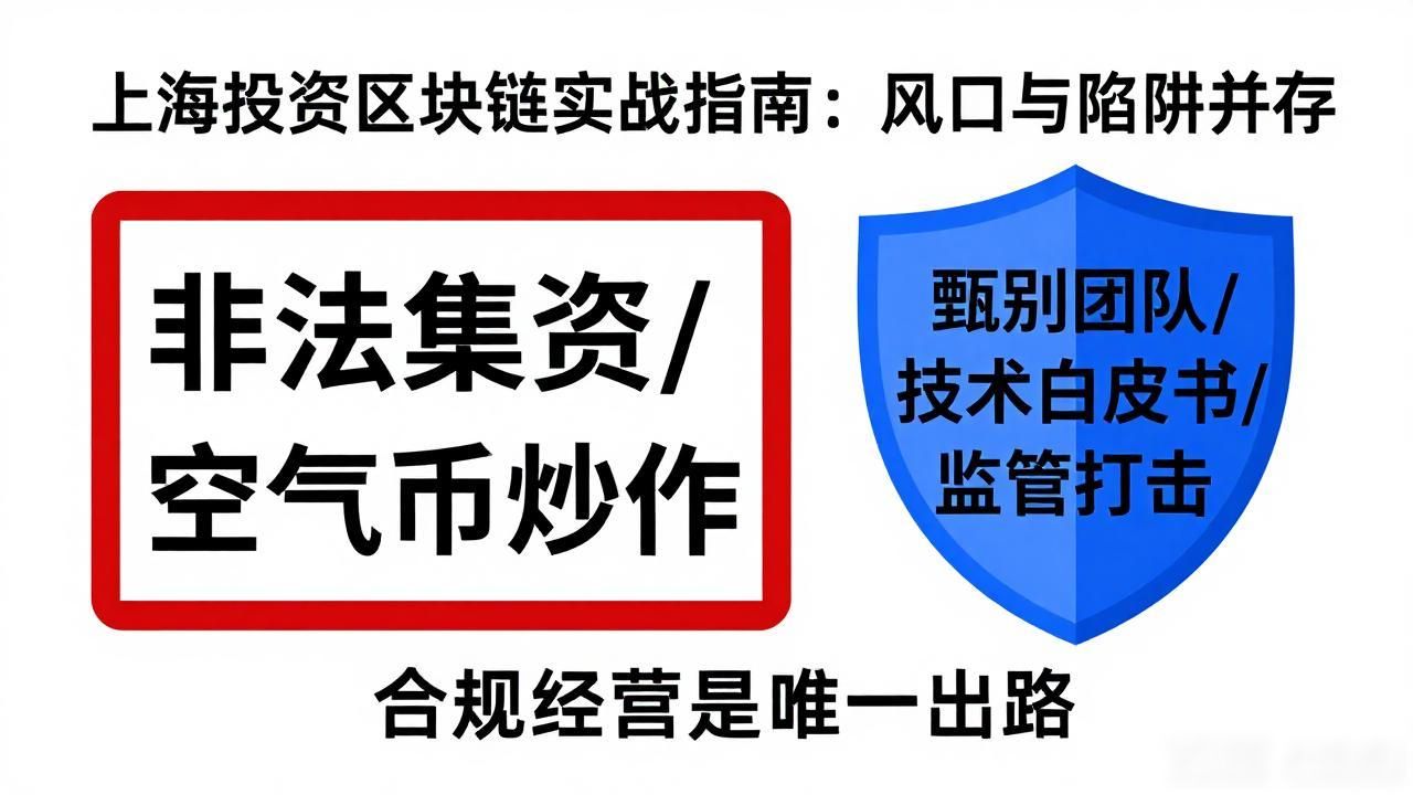 上海区块链技术落地_上海区块链投资_上海投资区块链